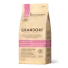 Grandorf Lam & Bruine Rijst Kitten - Kattenvoer - 2kg -Pet Planet Verkoop grandorf lam bruine rijst kitten kattenvoer 2kg 1 4