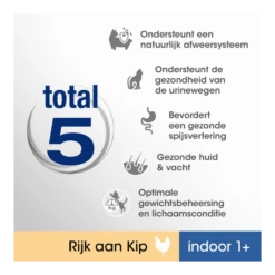 Pet Planet Verkoop -Pet Planet Verkoop perfect fit droog indoor kip zak 2 1