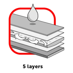 Flamingo Puppy Trainingsmat S - 100st - 45x35cm - Honden Zindelijksheidmat -Pet Planet Verkoop trainingsmat honden zindelijksheidmat 5 1